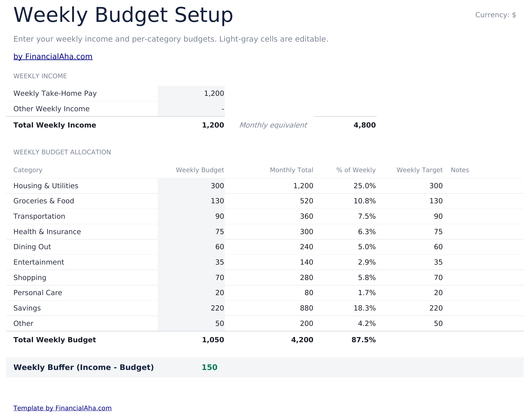Weekly Budget Ultimate - Weekly Setup