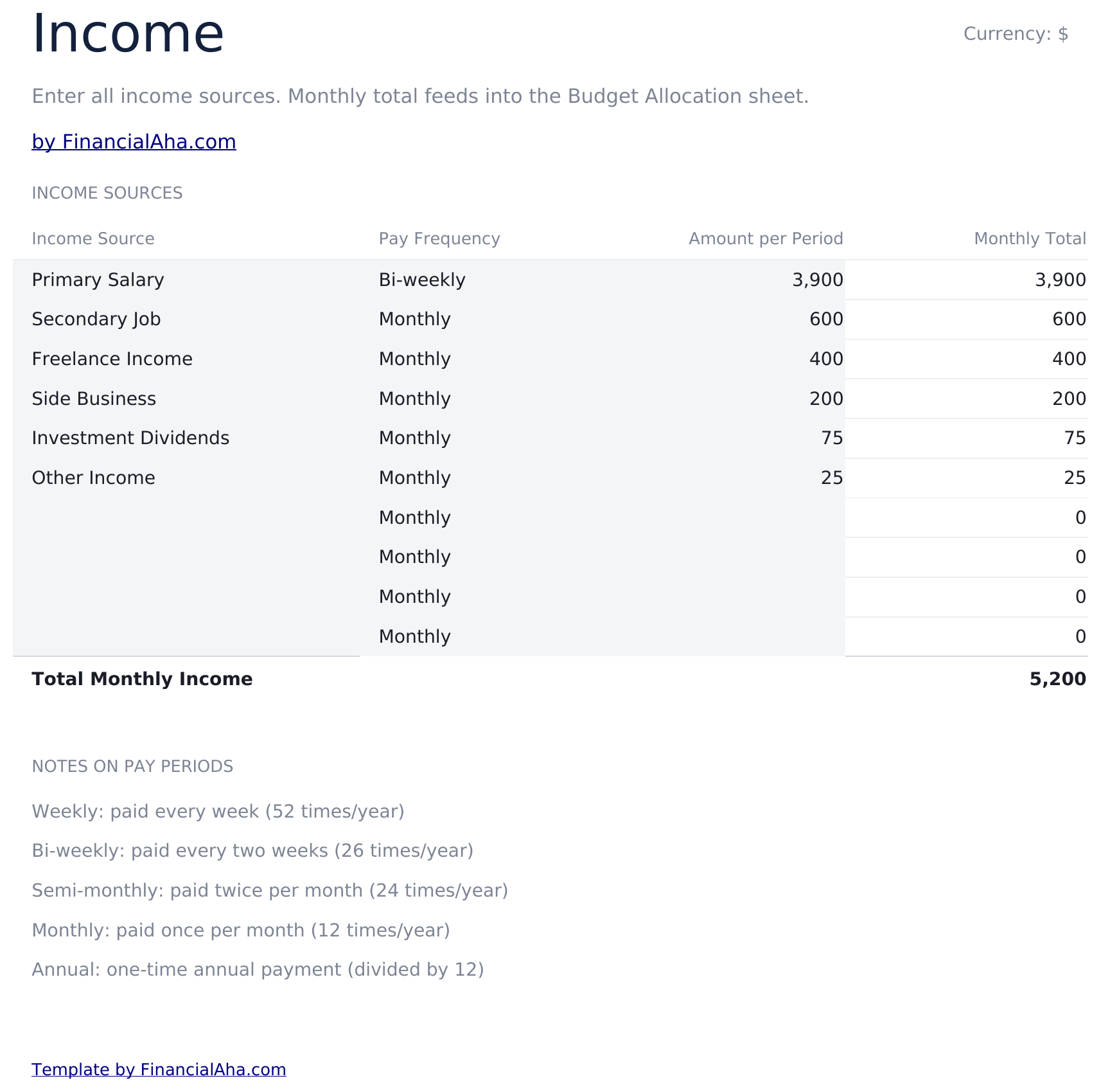 Zero-Based Budget Ultimate - Income