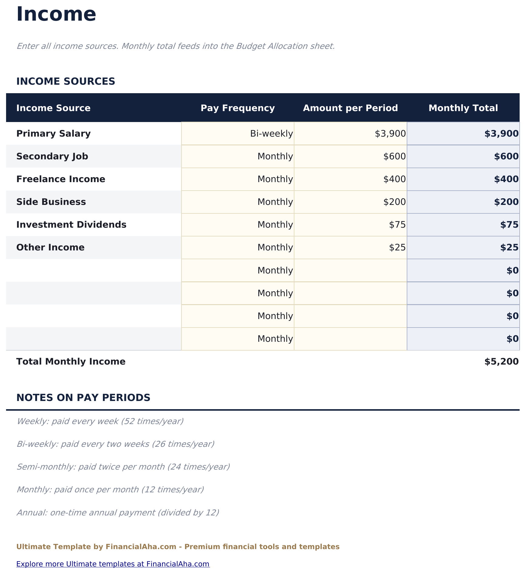 Zero-Based Budget Ultimate - Income
