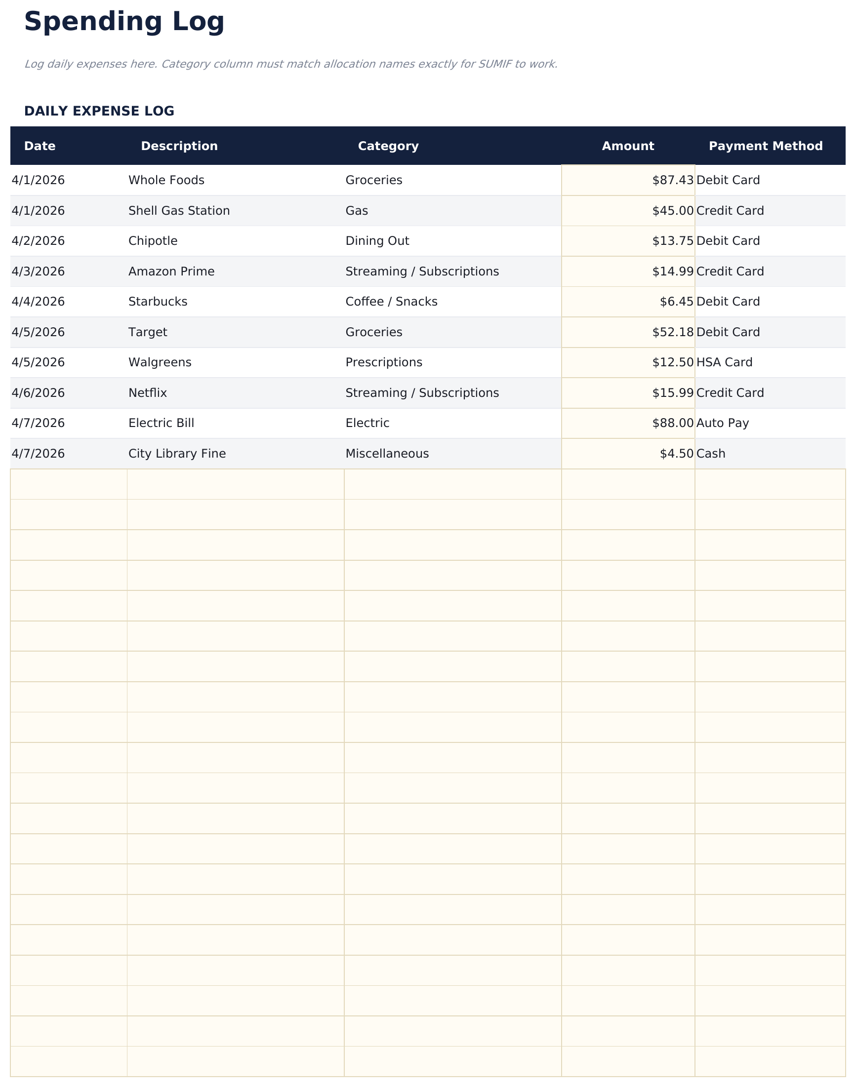 Zero-Based Budget Ultimate - Spending Log